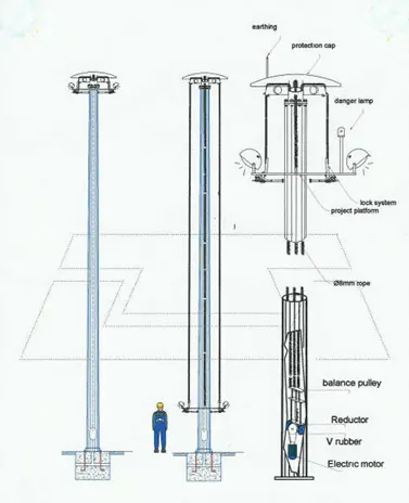 Galvanized Projector Poles   11
