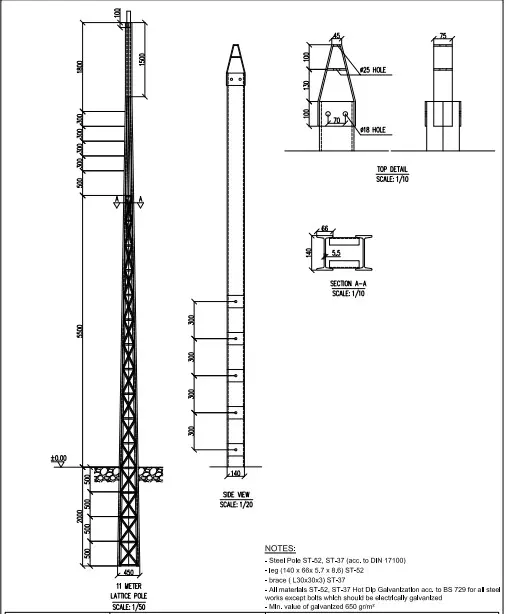 Irak Tip Direkleri 1