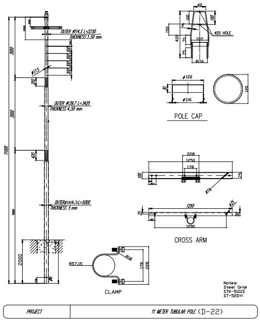 Irak Tip Direkleri 3